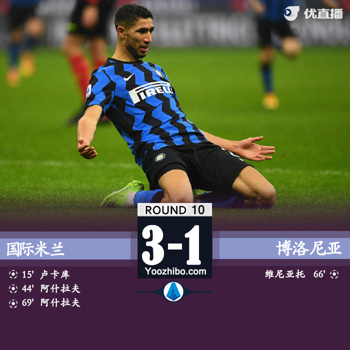 <a href=/zuqiupindao/intermilan/ target=_blank class=infotextkey>国际米兰</a>3-1博洛尼亚