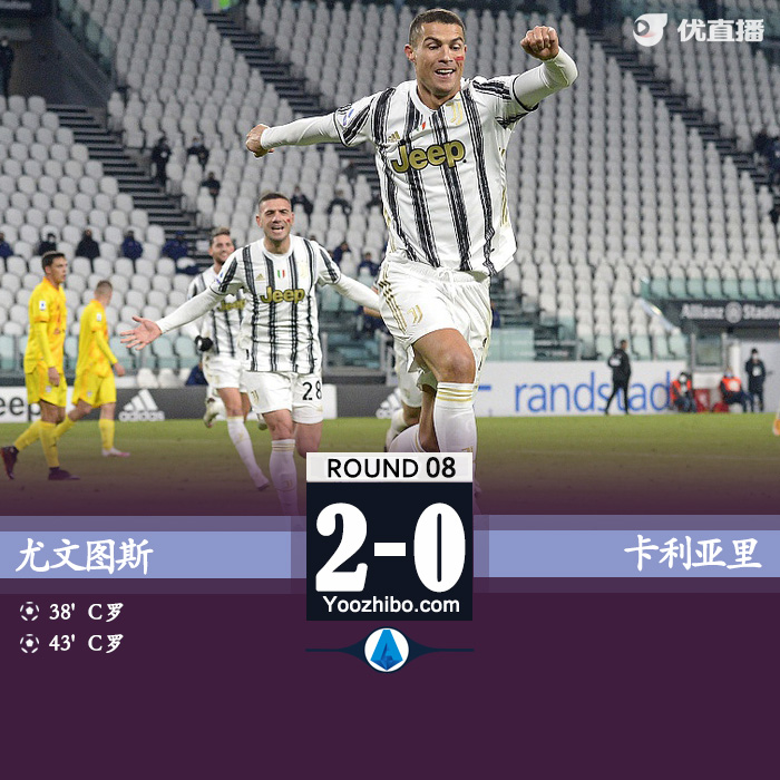 <a href=/zuqiupindao/juventus/ target=_blank class=infotextkey>尤文图斯</a>2-0卡利亚里