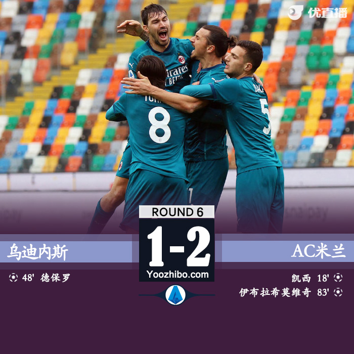 <a href=/zuqiupindao/acmilan/ target=_blank class=infotextkey>AC米兰</a>2-1乌迪内斯