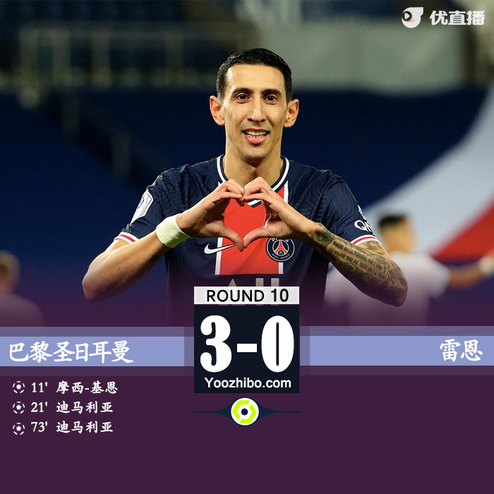 <a href=/zuqiupindao/psg/ target=_blank class=infotextkey>巴黎</a>圣日耳曼3-0雷恩
