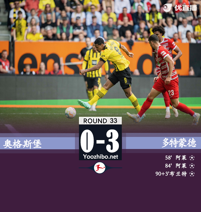 奥格斯堡vs<a href=/zuqiupindao/dortmund/ target=_blank class=infotextkey>多特蒙德</a>