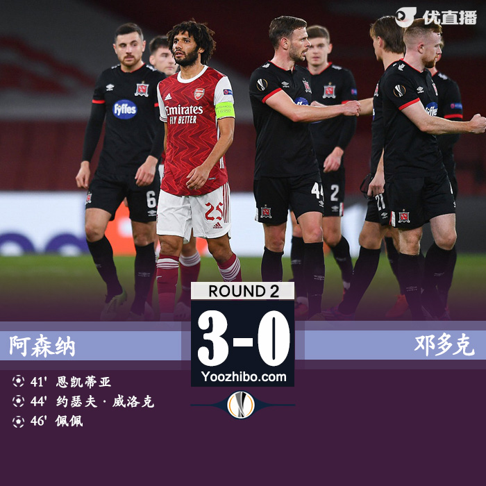 <a href=/zuqiupindao/arsenal/ target=_blank class=infotextkey>阿森纳</a>3-0邓多克