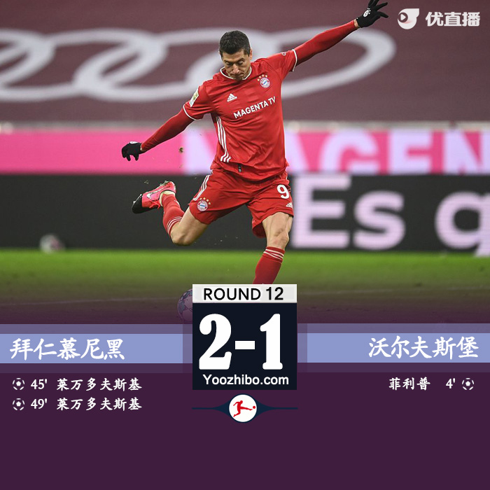 <a href=/zuqiupindao/bayern/ target=_blank class=infotextkey>拜仁</a>慕尼黑2-1沃尔夫斯堡